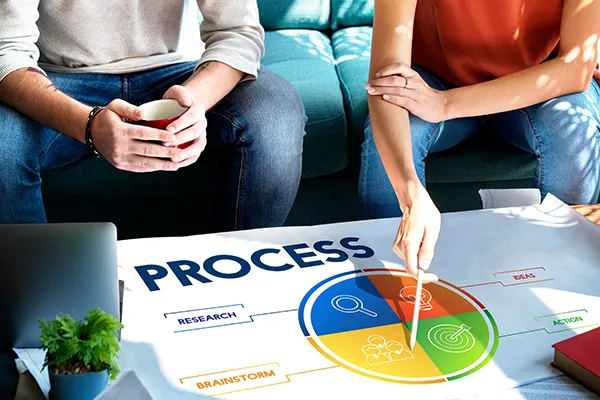 Almanya da Diploma Denklik ve Vize İşlemleri - MD Danışmanlık Hizmetleri Antalya